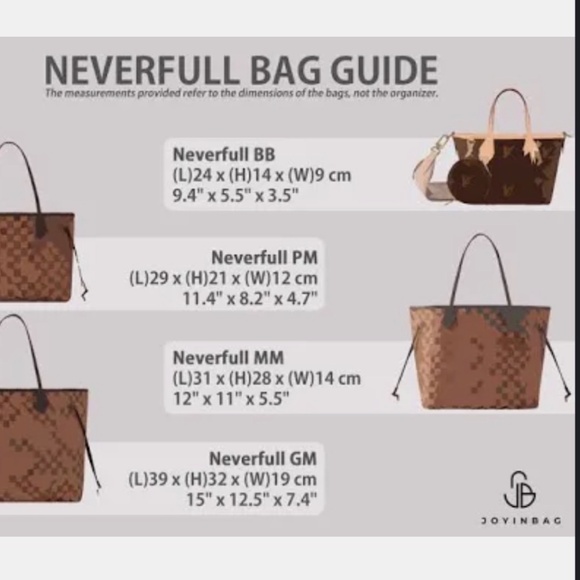 LV Neverfull MM Gently used-Excellent condition - Picture 2 of 11